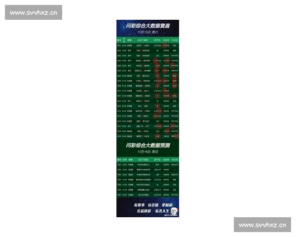 最新体育足球彩票竞彩倍率实时数据查询与赔率走势分析平台